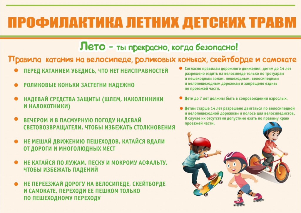 Презентация по травматизму в школе